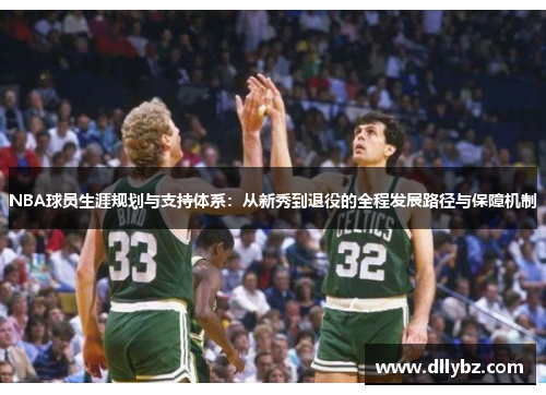 NBA球员生涯规划与支持体系：从新秀到退役的全程发展路径与保障机制