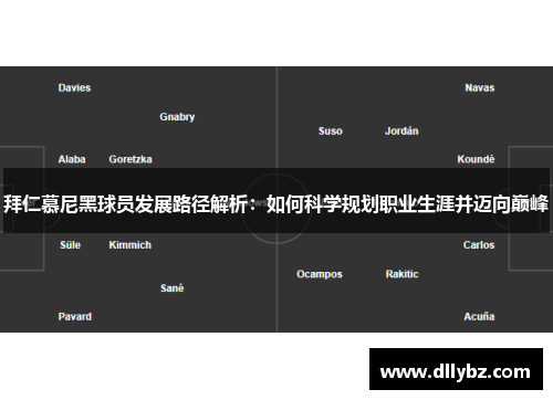 拜仁慕尼黑球员发展路径解析：如何科学规划职业生涯并迈向巅峰