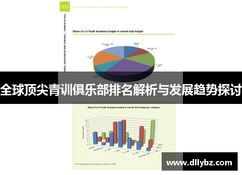 全球顶尖青训俱乐部排名解析与发展趋势探讨