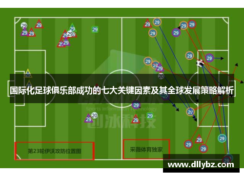 国际化足球俱乐部成功的七大关键因素及其全球发展策略解析