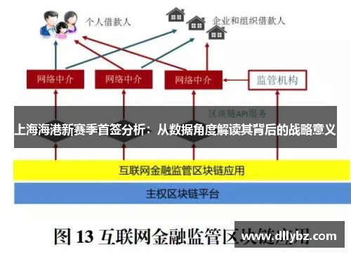 上海海港新赛季首签分析：从数据角度解读其背后的战略意义