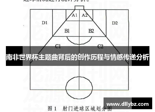 南非世界杯主题曲背后的创作历程与情感传递分析
