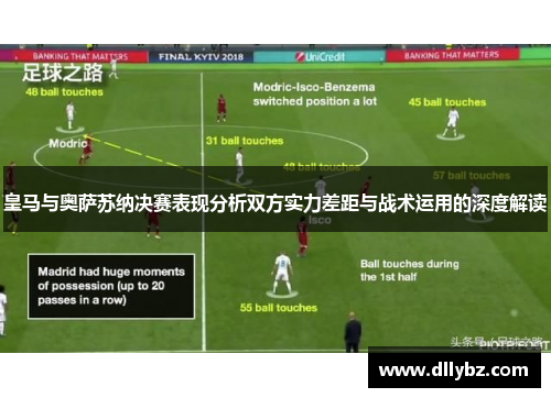 皇马与奥萨苏纳决赛表现分析双方实力差距与战术运用的深度解读