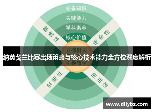 纳英戈兰比赛出场策略与核心技术能力全方位深度解析 纳英戈兰比赛出场策略与核心技术能力全方位深度解析