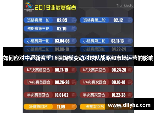 如何应对中超新赛季16队规模变动对球队战略和市场运营的影响